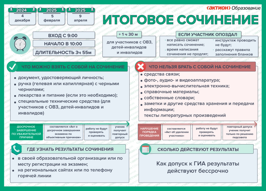 Изображения.