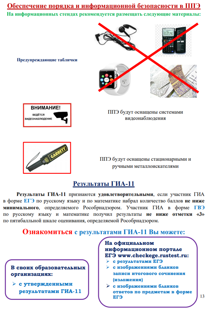 Изображения.