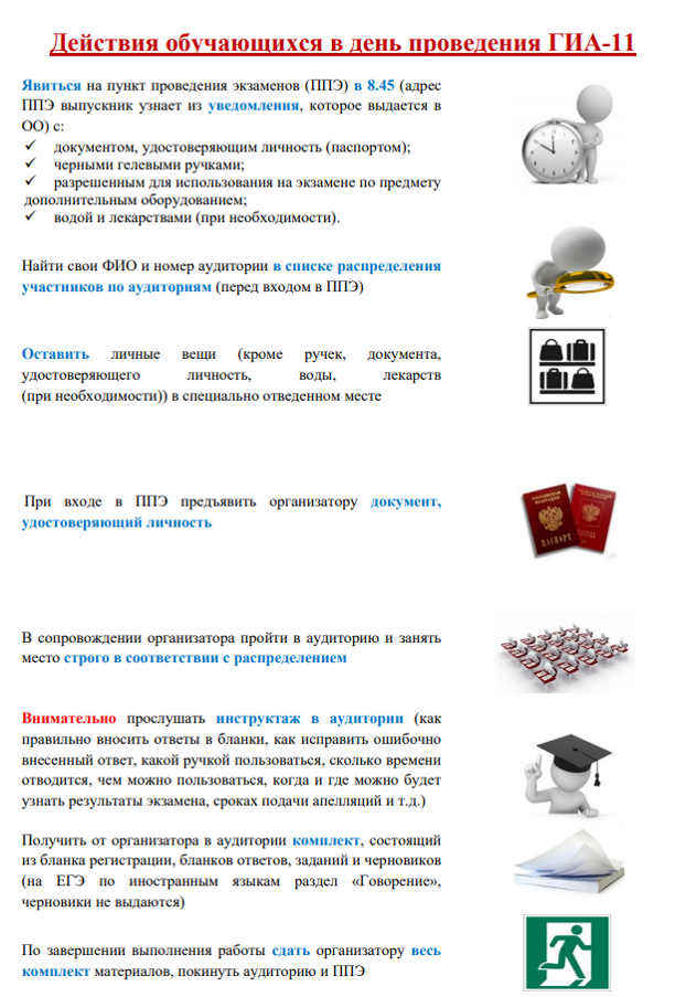Изображения.