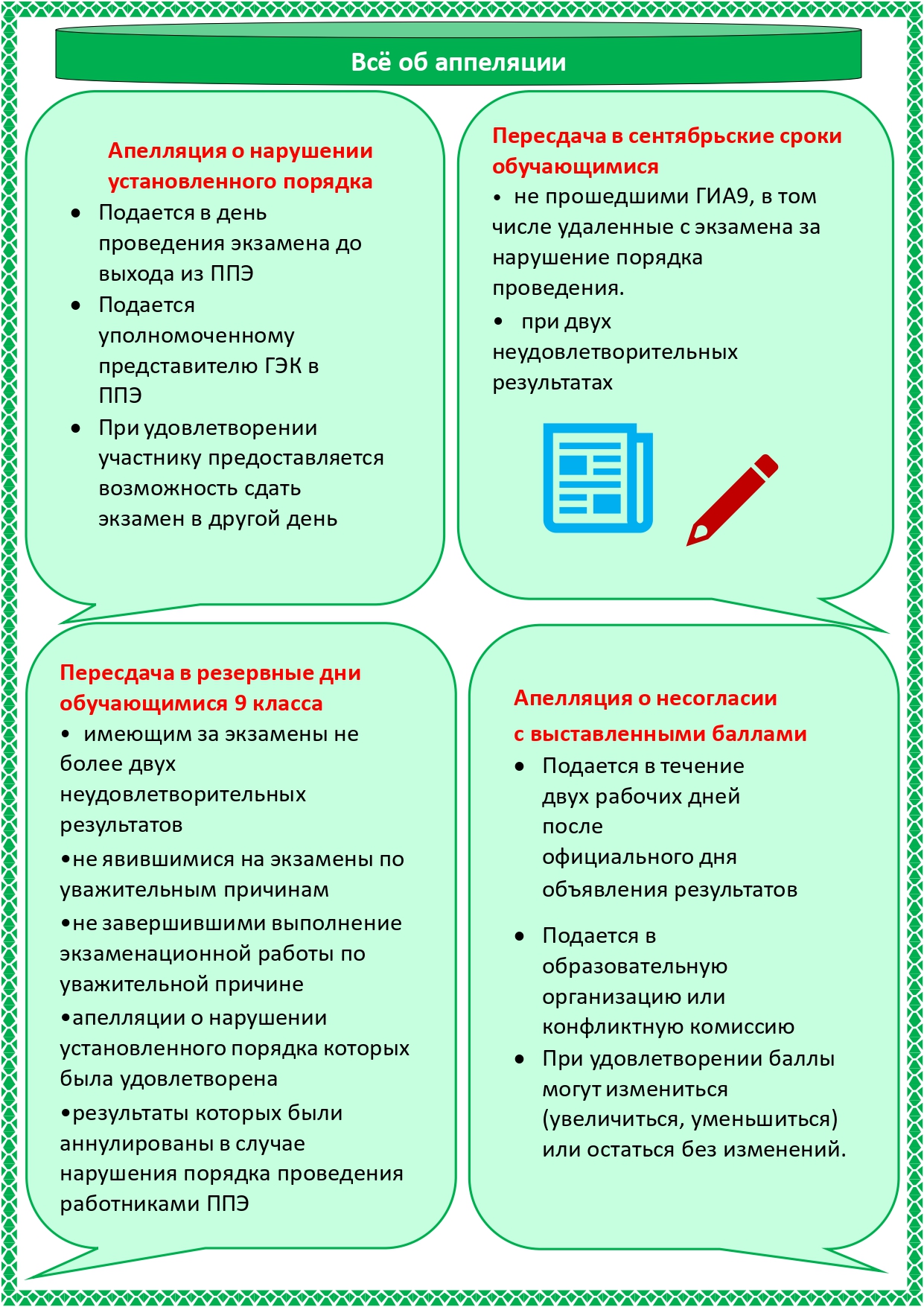 Изображения.